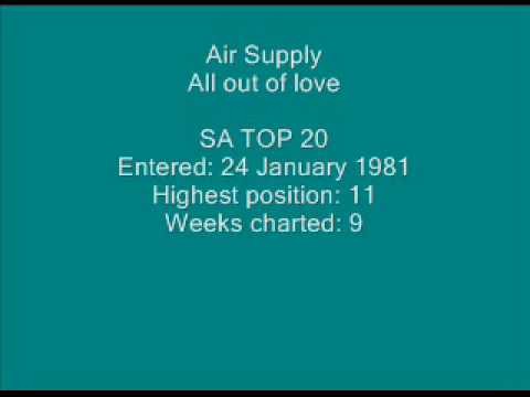 Air Supply » Air Supply - All out of love.wmv