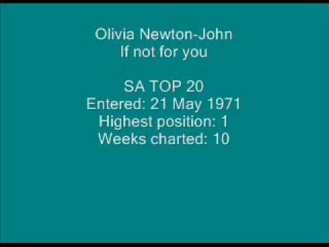 Olivia Newton-John » Olivia Newton-John - If not for you.wmv