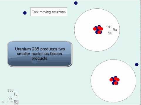 Uranium 235 » Uranium 235 fission
