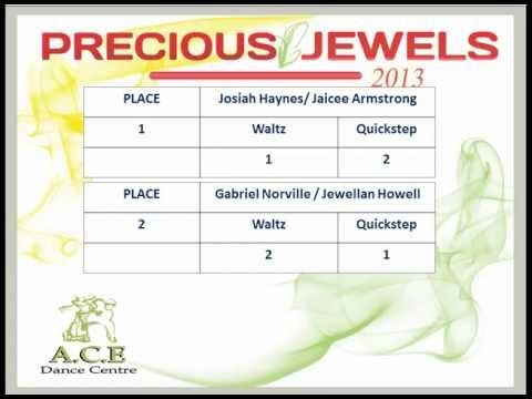 ACE Precious Jewels 2013 - Results