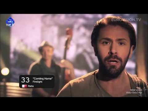 EUROVISION 2014 - TOP 37 (All Countries)