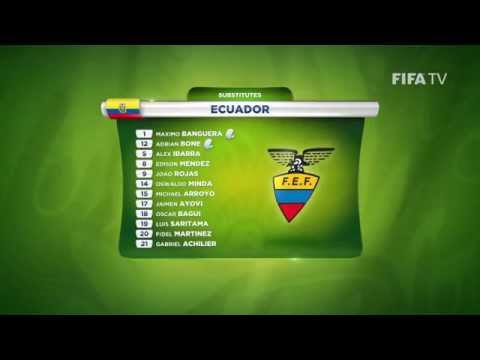 Suiza vs Ecuador - Alineacion Equipos