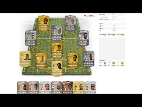 FIFA 14 Ultimate Team Squad Review: My Cameroon National Squad
