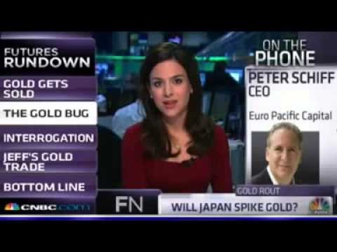 The Currency War Is Bullish For Gold Why Gold