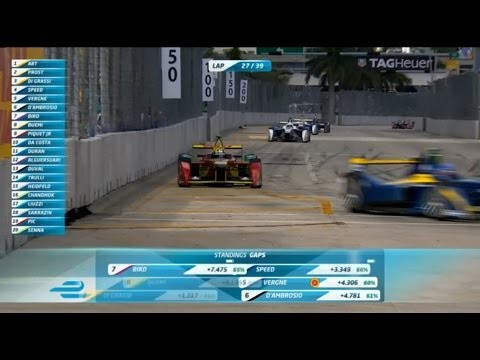 Formula E 2015. Miami. USA. Round 5. Race