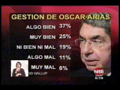 Oscar Arias Sanchez