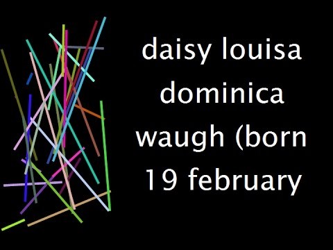 Topic: daisy louisa dominica waugh (born 19 february