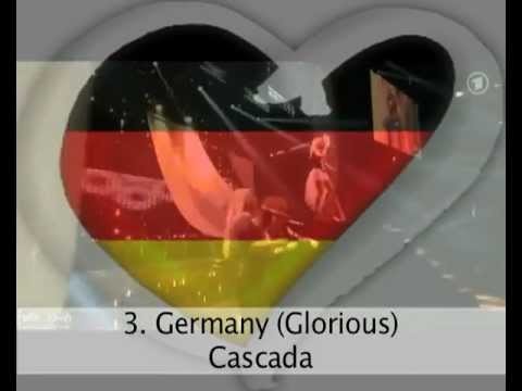 Eurovision top 27 (03:03:2013) (without Belarus)