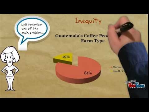 Guatemala Coffee Culture