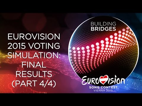 Eurovision 2015 Voting Simulation: Final Results (Part 4/4)