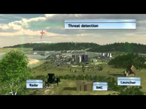 Israel's Iron Dome - how it work ?