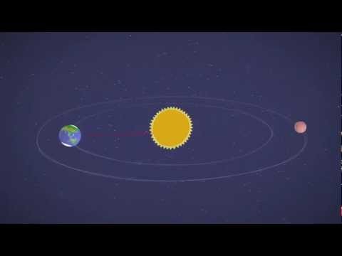 How Will the Martian Rovers Deal With Solar Conjunction? | NASA JPL Space S