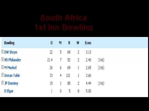 SriLanka vs South Africa 2nd Test Full (26-07-2014)