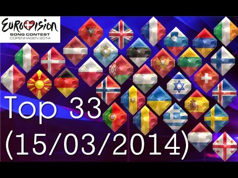 Eurovision 2014: My Top 33 So Far (15/03/2014)