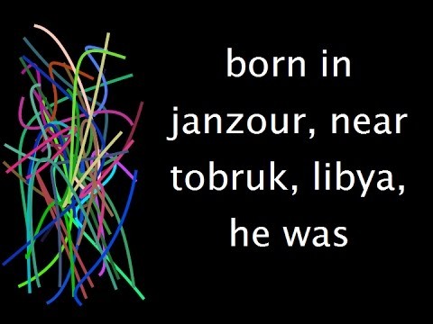 Topic: born in janzour