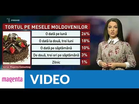 Magenta: PrÄƒjitura- nelipsitÄƒ de pe masa moldovenilor