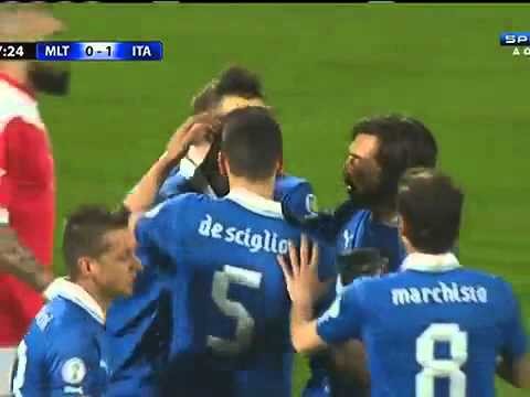 BetFreaks - Malta vs ItÃ¡lia 0-2 - All Goals - Cup qualifiers - Europe - 26