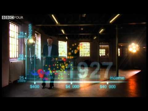Hans Rosling's 200 Countries, 200 Years, 4 Minutes - The Joy of Stats -