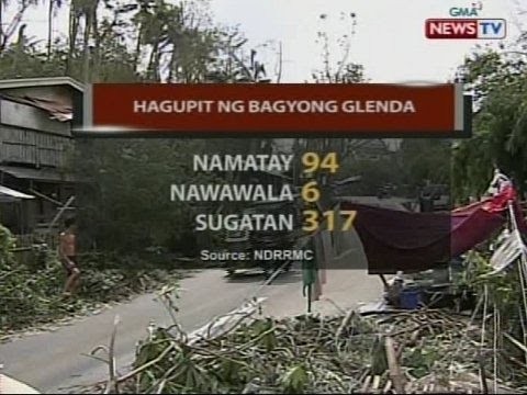 NTVL: Update sa naging pinsalang nagawa ng bagyong Glenda