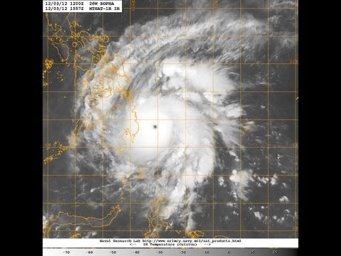 Super Typhoon Bopha [Pablo] - Final Summary (Update 15)