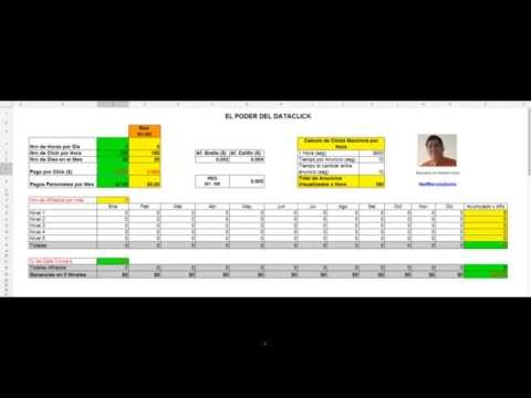 DATACLICK - ProyecciÃ³n de Ganancias  (Pay Per Clic)