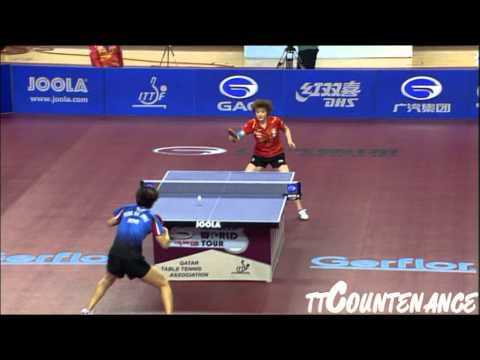 Qatar Open: Chen Meng-Seok Ha Jung