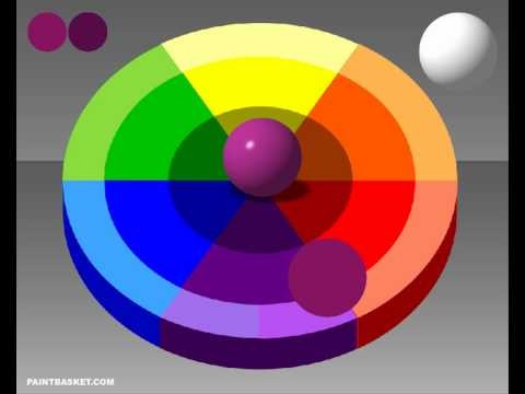 Color wheel chart mixing theory painting tutorial
