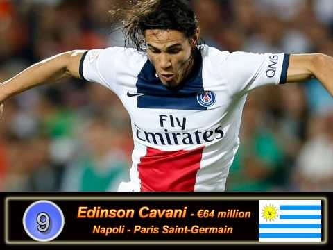 The 15 most expensive football transfers in the history of Football. Highes